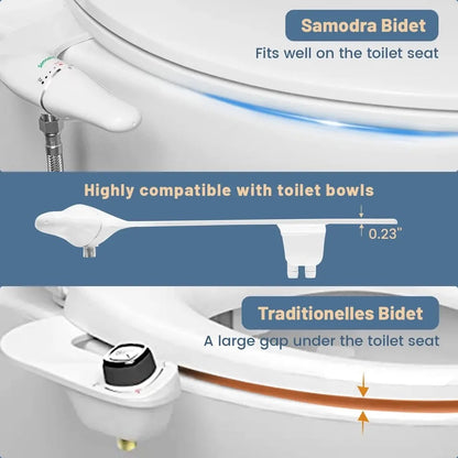 Ultra-Slim Bidet,Bidet Attachment For Toilet UK, Non-Electric Bidet Seat SAMODRA